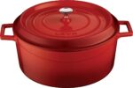 LAVA METAL Litinový hrnec kulatý 24cm - červený - Obrázek 7